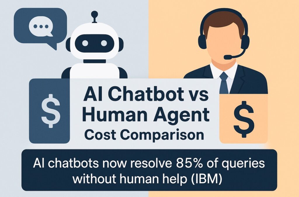 Screenshot 2025-04-16 181519 AI Job VS Human agent